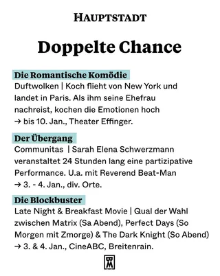 Hauptstadt - Neuer Berner Journalismus